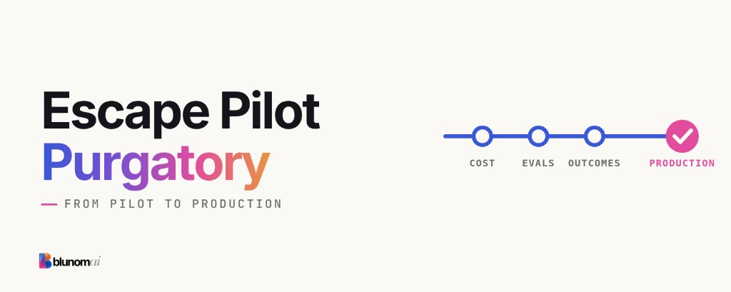 Why Agentic AI Pilots Fail: Pilot Purgatory to Production — Blunom AI blog article