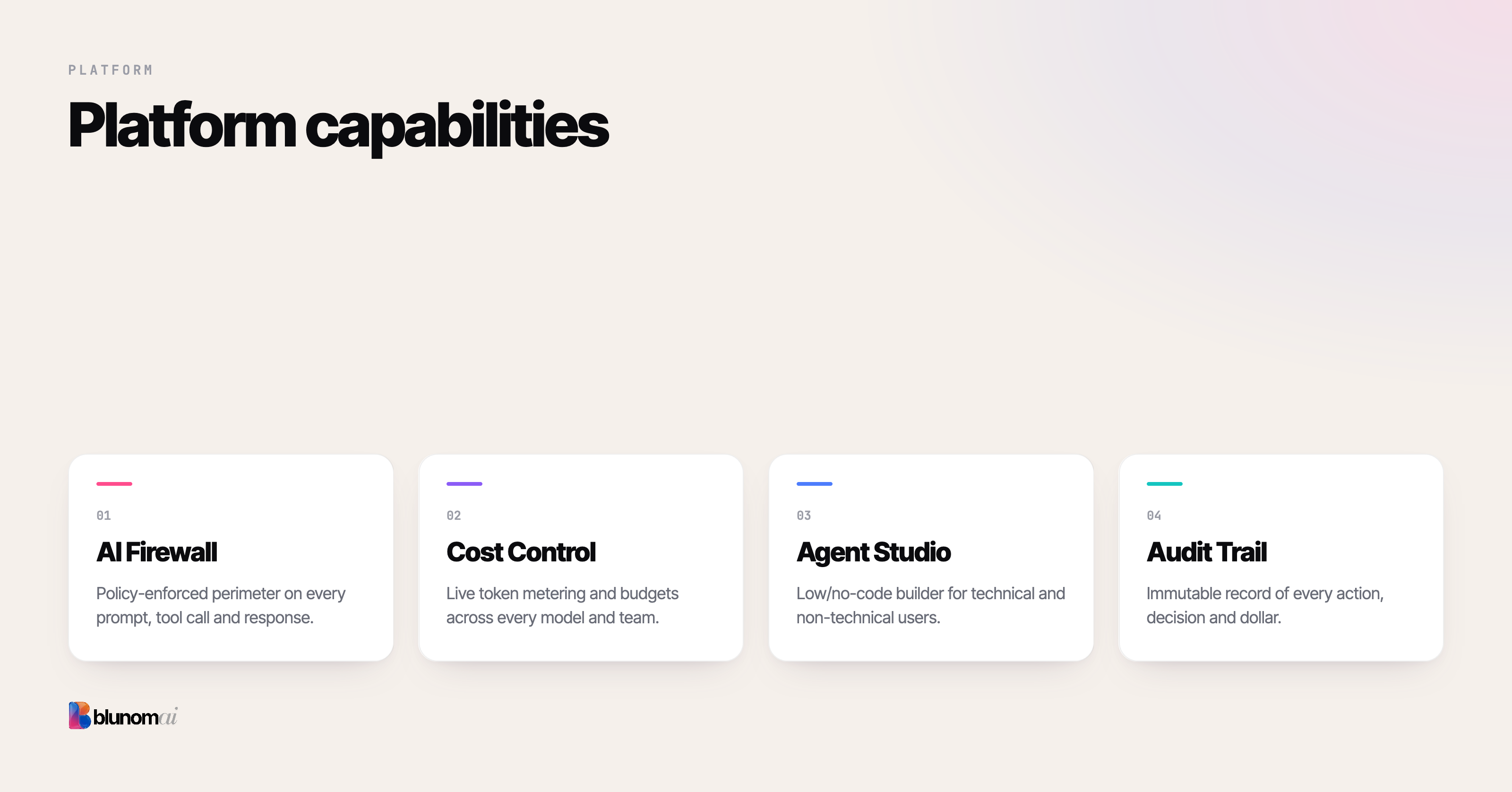 Platform capabilities: AI Firewall, Cost Control, Agent Studio, and Audit Trail